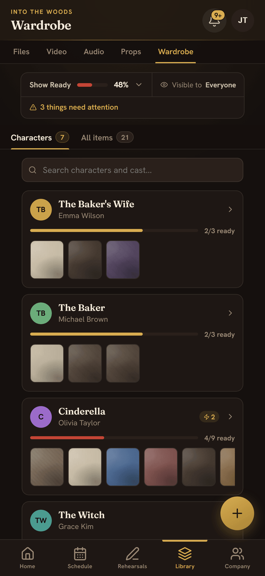 The Wardrobe tab: a card per character showing their looks photographed and how ready each one is, under a Show Ready summary